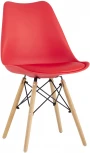 Стул Stool Group Eames Soft красный УТ000025484