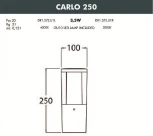 Наземный фонарь Fumagalli Carlo DR1.573.000.AXU1L (220V, круглые, IP55)