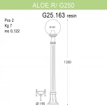 Наземный фонарь Fumagalli GLOBE 250 G25.163.000.AYF1R (220V, шар, IP55)