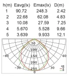 Настенный светильник уличный Oasis Light Cone W1876