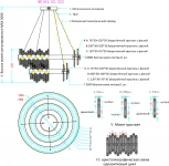 Подвесная люстра ярусная большая Wertmark Debora WE104.03.323 (LED, 220V, хрусталь, пульт управления, на тросе)