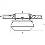 Встраиваемый точечный светильник Lightstar Orbe 051309 (LED, 220V)