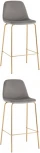 Стул барный Валенсия SN велюр серый золотые ножки 2 шт Stool Group (арт.УТ000038305)