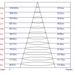 Трековый светильник Эра TR4 - 10 BK
