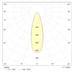 Подвесной светильник Maytoni Harmat P067PL-L5GF3K (LED, 220V, на проводе, шар)