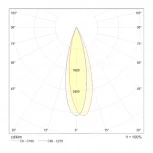 Подвесной светильник Maytoni Satellite MOD102PL-L42W4K