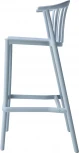 Стул полубарный Campo пластик голубой Stool Group арт.УТ000039942