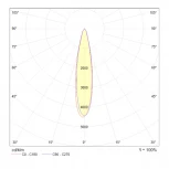 Трековый светильник Vuoro Unity 4000K 15Вт LED (однофазный) Maytoni Technical TR003-1-17W4K-B