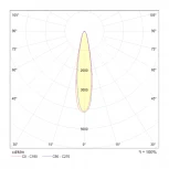 Трековый светильник Vuoro Unity 3000K 10Вт LED (однофазный) Maytoni Technical TR003-1-12W3K-B