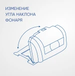 Фонарь налобный Feron TH2309 41713 с аккумул. USB 3W+2W XPE+COB IP44, пластик