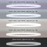 Подвесной светильник Citilux Электрон CL710B64S (LED, 220V, пульт управления, на тросе, кольцо)