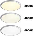 Светильник накладной влагозащищ. диммир. с датчиком движения (пульт ДУ в комплекте) Novotech Mask 359210 серый IP43 LED 36W 170-265V 3240Лм 3000-6000К