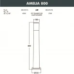 Наземный светильник Fumagalli Amelia DR2.575.000.BYF1R (220V, круглые, IP55)