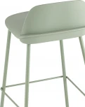 Стул барный Mist серо-зеленый 4 шт Stool Group (арт.УТ000038328)