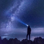 Фонарь налобный c аккумулятором 5W 1500mAh USB type-C Feron TH2310 48525