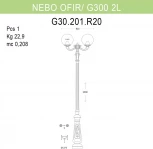 Наземный фонарь Fumagalli GLOBE 300 G30.202.R20.BXF1R (220V, фонарь, шар, IP55)