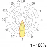 Donolux DL18781 DL18781/06M White (LED, 24V)