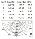 Настенный светильник уличный Oasis Light 3383