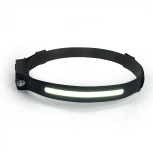 Фонарь налобный c аккумулятором 5W 1500mAh USB type-C Feron TH2310 48525