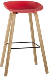 Стул барный Stool Group LIBRA КРАСНЫЙ УТ000000661