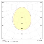 Настенный светильник (бра) Stem 3000К 3Вт IP 20 LED Maytoni Technical C035WL-L3W3K