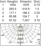 Наземный фонарь Oasis Light LEDSPOT W6146S-2-616 Bl