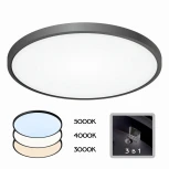 Потолочный светильник круглый Citilux Бейсик CL738401V (LED, 220V, IP40)