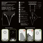 Грунтовый светильник Gauss GS001