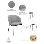 Стул Milan бирюзовый