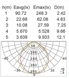 Наземный светильник Oasis Light W11876N3-800