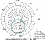 Встраиваемый точечный светильник Mantra Tecnico Saona C0190 (LED, 220V)