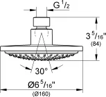 Верхний душ Grohe Euphoria Cosmopolitan 160 28233000