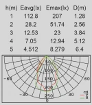 Наземный фонарь Oasis Light SPRIL W2252S-400 V