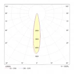 Трековый светильник Vuoro Unity 3000K 15Вт LED (однофазный) Maytoni Technical TR003-1-17W3K-W (220V)