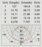 Настенный светильник уличный светодиодный на солнечных батареях с датчиком движения и освещенности Oasis Light SOLAR W6102S-PIR SL Gr