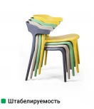 Стул Leo, первичный пластик красный Top Concept LEO 2001000000500