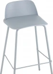 Стул барный Mist серо-голубой 4 шт Stool Group (арт.УТ000038330)