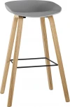 Стул барный LIBRA СЕРЫЙ 2 шт Stool Group (арт.УТ000038345)