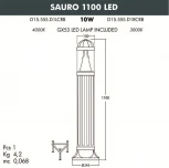 Наземный светильник Fumagalli Sauro D15.555.000.LXD1L.CRB (220V, круглые, IP55)