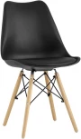 Стул Stool Group Eames Soft черный УТ000025482