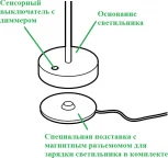 Интерьерная настольная лампа светодиодная с аккумулятором Ubiqua Standy Maxi 321303 (регулировка яркости, сенсорный выключатель, IP54)