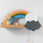 Настенный светильник (бра) Rainbow Kids Wall ImperiumLoft Rainbow-Kids-Wall01 (151333-26) (для детской, 220V, выключатель, шар)