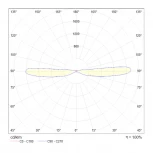 Настенный светильник (бра) KILT 3000К 10Вт IP 20 LED Maytoni Technical C027WL-L10W