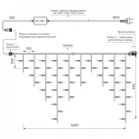 Светодиодная гирлянда ARD-EDGE-CLASSIC-5600x900-CLEAR-240LED-PULSE White (230V, 15W) (IP65)
