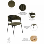 Стул Turin бирюзовый с золотыми ножками