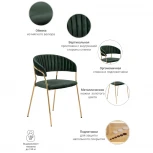 Стул Turin бирюзовый с золотыми ножками