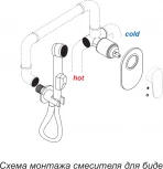 Смеситель Wasserkraft Donau 5351 С ВНУТРЕННЕЙ ЧАСТЬЮ, для душа