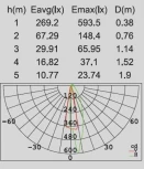 Настенный светильник уличный Oasis Light W1871 S
