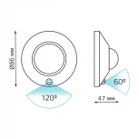 Мебельный светильник Gauss CL002 (LED, 220V, датчик движения, круглые)