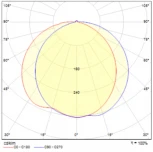 Подвесная люстра Maytoni Line MOD054PL-L52W4K